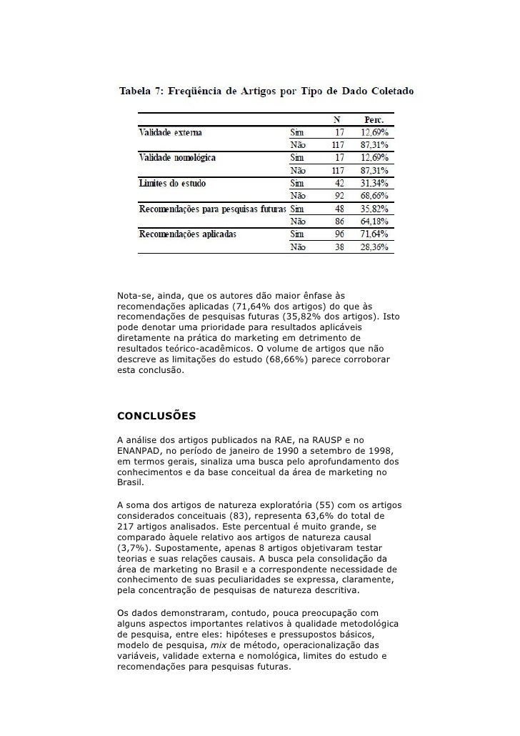Busca artigos cientificos