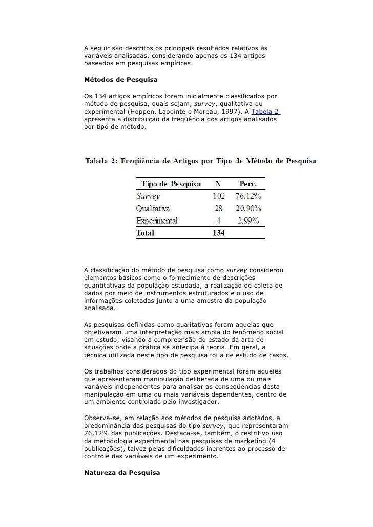 Artigos cientificos marketing