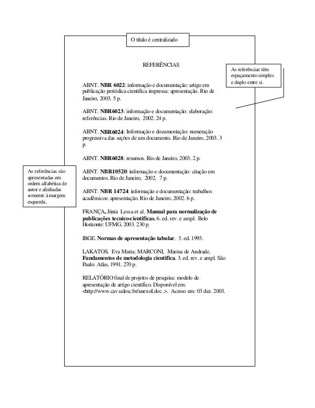 Modelo de artigo cientifico abnt