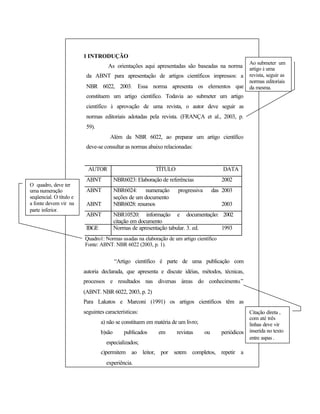 1 INTRODUÇÃO
                                                                                                       Ao submeter um
                                    As orientações aqui apresentadas são baseadas na norma             artigo à uma
                          da ABNT para apresentação de artigos científicos impressos: a                revista, seguir as
                                                                                                       normas editoriais
                          NBR 6022, 2003. Essa norma apresenta os elementos que                        da mesma.
                          constituem um artigo cientifico. Todavia ao submeter um artigo
                          científico à aprovação de uma revista, o autor deve seguir as
                          normas editoriais adotadas pela revista. (FRANÇA et al., 2003, p.
                          59).
                                     Além da NBR 6022, ao preparar um artigo científico
                          deve-se consultar as normas abaixo relacionadas:


                           AUTOR                          TÍTULO                           DATA
                          ABNT           NBR6023: Elaboração de referências               2002
O quadro, deve ter
uma numeração             ABNT           NBR6024: numeração         progressiva        das 2003
seqüencial. O título e                   seções de um documento
a fonte devem vir na      ABNT           NBR6028: resumos                                 2003
parte inferior.
                          ABNT           NBR10520: informação e documentação: 2002
                                         citação em documento
                          IBGE           Normas de apresentação tabular. 3. ed. 1993
                         Quadro1: Normas usadas na elaboração de um artigo científico
                         Fonte: ABNT. NBR 6022 (2003, p. 1).


                                         “Artigo científico é parte de uma publicação com
                         autoria declarada, que apresenta e discute idéias, métodos, técnicas,
                         processos e resultados nas diversas áreas do conhecimento.”
                         (ABNT. NBR 6022, 2003, p. 2)
                         Para Lakatos e Marconi (1991) os artigos científicos têm as
                         seguintes características:                                                    Citação direta ,
                                                                                                       com até três
                                 a) não se constituem em matéria de um livro;                          linhas deve vir
                                 b)são       publicados     em     revistas       ou      periódicos   inserida no texto
                                                                                                       entre aspas .
                                   especializados;
                                 c)permitem ao leitor, por serem completos, repetir a
                                   experiência.
 