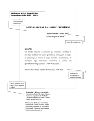 COMO ELABORAR UM ARTIGO CIENTÍFICO
MMaarriiaa BBeerrnnaarrddeettee MMaarrttiinnss AAllvveess**
SSuussaannaa MMaarrggaarreett ddee AArrrruuddaa****
RESUMO
Este trabalho apresenta os elementos que constituem a estrutura de
um artigo cientifico bem como apresenta de forma geral as regras
de apresentação, o resumo, a citação no texto e as referências. As
orientações aqui apresentadas baseiam-se na norma para
apresentação de artigo científico, a NBR 6022 de 2003.
Palavras-chave: Artigo científico. Normalização. NBR 6022.
** BBiibblliiootteeccáárriiaa -- BBiibblliiootteeccaa UUnniivveerrssiittáárriiaa
Universidade Federal de Santa Catarina
Mestre em Engenharia de Produção
Universidade Federal de Santa Catarina
E-mail: berna@bu.ufs.br
**
Bibliotecária – Biblioteca Universitária
Universidade Federal de Santa Catarina
Especialista em Gestão da Informação
Universidade Federal de Santa Catarina
E-mail: susana@bu.ufsc.br
Modelo de Artigo de periódico
baseado na NBR 6022 , 2003.
Nome do (s) autor (s).
Palavras que
representam o
conteúdo do texto.
Breve currículo do (s)
autor (s), em notas de
rodapé.
Título do artigo,
centralizado.
 