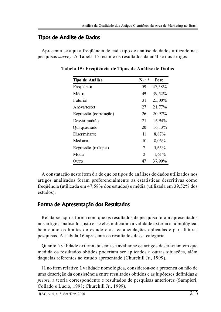 Artigos cientificos marketing