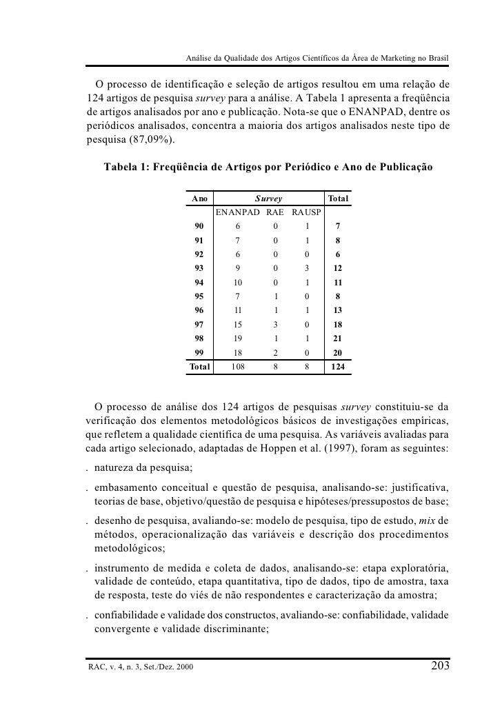 Artigos cientificos marketing