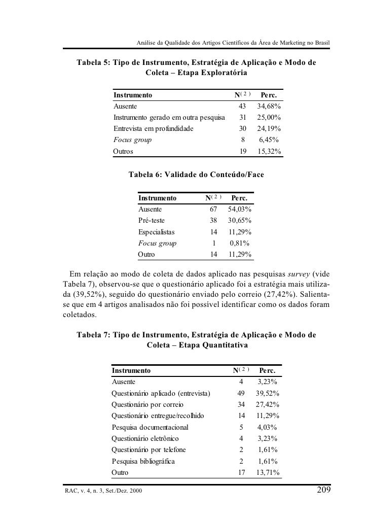 tabelas artigos cientificos