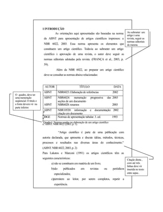 Quadro1: Normas usadas na elaboração de um artigo científico
1 INTRODUÇÃO
As orientações aqui apresentadas são baseadas na norma
da ABNT para apresentação de artigos científicos impressos: a
NBR 6022, 2003. Essa norma apresenta os elementos que
constituem um artigo cientifico. Todavia ao submeter um artigo
científico à aprovação de uma revista, o autor deve seguir as
normas editoriais adotadas pela revista. (FRANÇA et al., 2003, p.
59).
Além da NBR 6022, ao preparar um artigo científico
deve-se consultarasnormasabaixorelacionadas:
Ao submeter um
artigo à uma
revista, seguir as
normas editoriais
da mesma.
O quadro, deve ter
umanumeração
seqüencial. O título e
a fonte devem vir na
parte inferior.
F
o
n
t
e: ABNT. NBR 6022 (2003, p. 1).
“Artigo científico é parte de uma publicação com
autoria declarada, que apresenta e discute idéias, métodos, técnicas,
processos e resultados nas diversas áreas do conhecimento.”
(ABNT.NBR6022,2003,p. 2)
Para Lakatos e Marconi (1991) os artigos científicos têm as
seguintescaracterísticas:
a) não se constituemem matéria de um livro;
b)são publicados em revistas ou periódicos
especializados;
c)permitem ao leitor, por serem completos, repetir a
experiência.
Citação direta ,
com até três
linhas deve vir
inserida no texto
entre aspas.
AUTOR TÍTULO DATA
ABNT NBR6023:Elaboraçãode referências 2002
ABNT
ABNT
NBR6024: numeração progressiva das 2003
seções de um documento
NBR6028:resumos 2003
ABNT NBR10520: informação e documentação: 2002
citação em documento
IBGE Normas de apresentação tabular. 3. ed. 1993
 
