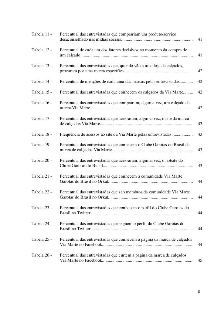 site via marte