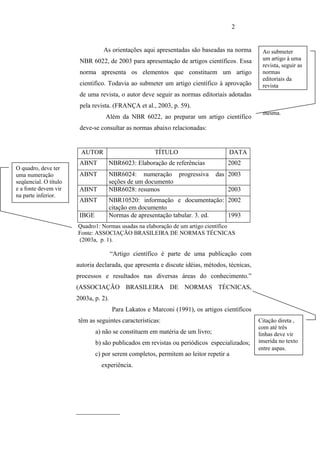 2


                                  As orientações aqui apresentadas são baseadas na norma        Ao submeter
                        NBR 6022, de 2003 para apresentação de artigos científicos. Essa        um artigo à uma
                                                                                                revista, seguir as
                        norma apresenta os elementos que constituem um artigo                   normas
                                                                                                editoriais da
                        cientifico. Todavia ao submeter um artigo científico à aprovação        revista
                        de uma revista, o autor deve seguir as normas editoriais adotadas
                        pela revista. (FRANÇA et al., 2003, p. 59).
                                                                                                mesma.
                                   Além da NBR 6022, ao preparar um artigo científico
                        deve-se consultar as normas abaixo relacionadas:


                        AUTOR                          TÍTULO                      DATA
                        ABNT        NBR6023: Elaboração de referências             2002
O quadro, deve ter
uma numeração           ABNT        NBR6024: numeração progressiva            das 2003
seqüencial. O título                seções de um documento
e a fonte devem vir     ABNT        NBR6028: resumos                               2003
na parte inferior.
                        ABNT        NBR10520: informação e documentação: 2002
                                    citação em documento
                        IBGE        Normas de apresentação tabular. 3. ed. 1993
                       Quadro1: Normas usadas na elaboração de um artigo científico
                       Fonte: ASSOCIAÇÃO BRASILEIRA DE NORMAS TÉCNICAS
                       (2003a, p. 1).

                                       “Artigo científico é parte de uma publicação com
                       autoria declarada, que apresenta e discute idéias, métodos, técnicas,
                       processos e resultados nas diversas áreas do conhecimento.”
                       (ASSOCIAÇÃO BRASILEIRA DE NORMAS TÉCNICAS,
                       2003a, p. 2).
                                       Para Lakatos e Marconi (1991), os artigos científicos
                       têm as seguintes características:                                       Citação direta ,
                                                                                               com até três
                               a) não se constituem em matéria de um livro;                    linhas deve vir
                               b) são publicados em revistas ou periódicos especializados;     inserida no texto
                                                                                               entre aspas.
                               c) por serem completos, permitem ao leitor repetir a
                                 experiência.
 