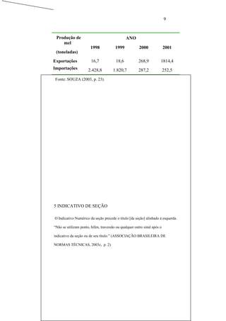 9



 Produção de                                   ANO
    mel
                        1998            1999            2000              2001
 (toneladas)
Exportações             16,7            18,6           268,9          1814,4
Importações           2.428,8          1.820,7         287,2              252,5
Fonte: SOUZA (2003, p. 23).




5 INDICATIVO DE SEÇÃO

O Indicativo Numérico da seção precede o título [da seção] alinhado à esquerda.

“Não se utilizam ponto, hífen, travessão ou qualquer outro sinal após o

indicativo da seção ou de seu título.” (ASSOCIAÇÃO BRASILEIRA DE

NORMAS TÉCNICAS, 2003c, p. 2).
 