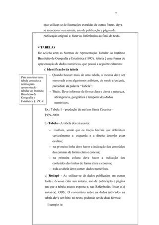 7


                   e)ao utilizar-se de ilustrações extraídas de outras fontes, deve-
                   se mencionar sua autoria, ano de publicação e página da
                   publicação original e, fazer as Referências ao final do texto.


              4 TABELAS
              De acordo com as Normas de Apresentação Tabular do Instituto
              Brasileiro de Geografia e Estatística (1993), tabela é uma forma de
              apresentação de dados numéricos, que possui a seguinte estrutura:
                       a) Identificação da tabela
                           - Quando houver mais de uma tabela, a mesma deve ser
Para construir uma
tabela consulte a              numerada com algarismos arábicos, de modo crescente,
norma para
apresentação                   precedido da palavra “Tabela”;
tabular do Instituto       - Título: Deve informar de forma clara e direta a natureza,
Brasileiro de
Geografia e                     abrangência, geográfica e temporal dos dados
Estatística (1993).             numéricos;

                       Ex.: Tabela 1 – produção de mel em Santa Catarina –
                       1999-2000.

                       b) Tabela - A tabela deverá conter:

                           -   moldura, sendo que os traços laterais que delimitam
                               verticalmente a esquerda e a direita deverão estar
                               ocultos;
                           - na primeira linha deve haver a indicação dos conteúdos
                               das colunas de forma clara e concisa;
                           - na primeira coluna deve haver a indicação dos
                               conteúdos das linhas de forma clara e concisa;
                           - toda a tabela deve conter dados numéricos.

                       c) Rodapé - Ao utilizar-se de dados publicados em outras
                       fontes, deve-se citar sua autoria, ano de publicação e página
                       em que a tabela estava exposta e, nas Referências, listar o(s)
                       autor(es). OBS.: O comentário sobre os dados indicados na
                       tabela deve ser feito no texto, podendo ser de duas formas:

                         Exemplo A:
 