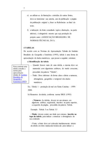 7 
e) ao utilizar-se de ilustrações extraídas de outras fontes, 
deve-se mencionar sua autoria, ano de publicação e página 
da publicação original e, fazer as Referências ao final do 
texto. 
f) a indicação da fonte consultada (após a ilustração, na parte 
inferior), é obrigatório mesmo que seja produção do 
próprio autor. (ASSOCIAÇÃO BRASILEIRA DE 
NORMAS TÉCNICAS, 2011). 
4 TABELAS 
De acordo com as Normas de Apresentação Tabular do Instituto 
Brasileiro de Geografia e Estatística (1993), tabela é uma forma de 
apresentação de dados numéricos, que possui a seguinte estrutura: 
a) Identificação da tabela 
- Quando houver mais de uma tabela, a mesma deve ser 
numerada com algarismos arábicos, de modo crescente, 
precedido da palavra “Tabela”; 
- Título: Deve informar de forma clara e direta a natureza, 
abrangência, geográfica e temporal dos dados 
numéricos; 
Ex.: Tabela 1 – produção de mel em Santa Catarina – 1999- 
2000. 
b) Elementos da tabela, conforme norma IBGE (1993) 
- Número: As tabelas devem ter um número em 
algarismo arábico, seqüencial, inscritos na parte superior, 
a esquerda da página, precedida da palavra Tabela. 
Exemplo: Tabela 5 ou Tabela 3.5 
- Título: devem conter um título por extenso, inscrito no 
topo da tabela, para indicar a natureza e abrangência do 
seu conteúdo 
- Fonte: a fonte deve ser colocada imediatamente abaixo 
da tabela em letra maiúscula/minúscula para indicar a 
Para construir uma 
tabela consulte a 
norma para 
apresentação 
tabular do Instituto 
Brasileiro de 
Geografia e 
Estatística (1993). 
 