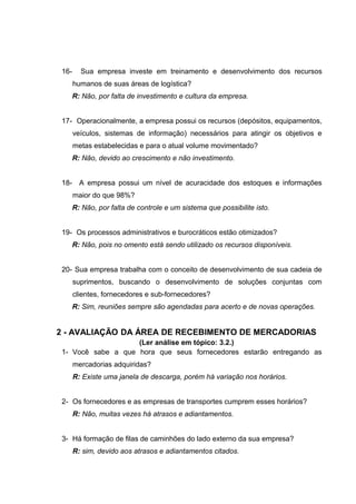 16-

Sua empresa investe em treinamento e desenvolvimento dos recursos
humanos de suas áreas de logística?
R: Não, por falta de investimento e cultura da empresa.

17- Operacionalmente, a empresa possui os recursos (depósitos, equipamentos,
veículos, sistemas de informação) necessários para atingir os objetivos e
metas estabelecidas e para o atual volume movimentado?
R: Não, devido ao crescimento e não investimento.
18- A empresa possui um nível de acuracidade dos estoques e informações
maior do que 98%?
R: Não, por falta de controle e um sistema que possibilite isto.
19- Os processos administrativos e burocráticos estão otimizados?
R: Não, pois no omento está sendo utilizado os recursos disponíveis.
20- Sua empresa trabalha com o conceito de desenvolvimento de sua cadeia de
suprimentos, buscando o desenvolvimento de soluções conjuntas com
clientes, fornecedores e sub-fornecedores?
R: Sim, reuniões sempre são agendadas para acerto e de novas operações.

2 - AVALIAÇÃO DA ÁREA DE RECEBIMENTO DE MERCADORIAS
(Ler análise em tópico: 3.2.)
1- Você sabe a que hora que seus fornecedores estarão entregando as
mercadorias adquiridas?
R: Existe uma janela de descarga, porém há variação nos horários.
2- Os fornecedores e as empresas de transportes cumprem esses horários?
R: Não, muitas vezes há atrasos e adiantamentos.
3- Há formação de filas de caminhões do lado externo da sua empresa?
R: sim, devido aos atrasos e adiantamentos citados.

 