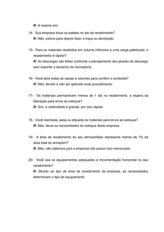 R: A maioria sim.
14- Sua empresa troca os paletes no ato de recebimento?
R: Não, estoca para depois fazer a traça ou devolução.
15- Para os materiais recebidos em volume inferiores a uma carga paletizada, o
recebimento é rápido?
R: As descargas são feitas conforme o planejamento das janelas de descarga
sem importar o tamanho da mercadoria.
16- Você abre todas as caixas e volumes para conferir o conteúdo?
R: Não, devido a não ser aplicado esse procedimento.
17- Os materiais permanecem menos de 1 dia no recebimento, a espera da
liberação para envio ao estoque?
R: Sim, a rotatividade é grande, por isso rápida.

18- Você reembala, pesa ou etiqueta os materiais para envio ao estoque?
R: Não, devia as necessidades do estoque desta empresa.
19- A área de recebimento do seu almoxarifado representa menos de 1% da
área total do armazém?
R: Não, não sabemos pois a empresa não possui isso mensurado.
20- Você usa os equipamentos adequados à movimentação horizontal no seu
recebimento?
R: Devido ao tipo de área de recebimento da empresa, as necessidades
determinam o tipo de equipamento.

 