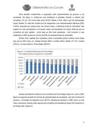 8 
Varia também amplamente a proporção entre representantes do governo e da sociedade. Na figura 3, verifica-se uma tendência à paridade, ficando a maioria dos conselhos (12 em 19) numa faixa entre 45,5% (Natal) e 52% (São Luís) de participação social. Destes 12, sete tem número par de integrantes, com representações idênticas (50% a 50%); enquanto em outros cinco, de número impar, a diferença entre as “bancadas” não supera um voto (pró-governo, em quatro casos, pró-sociedade em outro). Note-se que os conselhos de seis capitais - entre elas as três mais populosas - não cumprem o que estabelece o SNC quanto ao mínimo de 50% de representantes da sociedade. 
Outras cinco capitais tem conselhos onde a sociedade possui maioria mais ampla dos que os 50% mais um: Campo Grande (60%), Curitiba (64%), Belém (71,1%), Cuiabá (75%) e, no caso extremo, Porto Alegre (86,5%). 
Quadro semelhante verifica-se nos conselhos de Porto Alegre (figura 4), onde o CMC figura na segunda posição em termos de representação da sociedade, mas bem próximo do primeiro, o Conselho do Desporto (com 86,7%). Destaca-se também o CMC como um dos mais numerosos, ficando atrás apenas dos conselhos de Assistência Social (45 membros) e de Saúde (38). (Figura 5) 
 