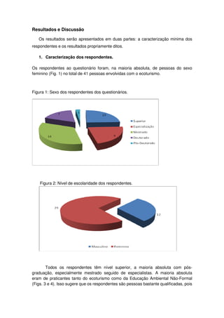 Resultados e Discussão

   Os resultados serão apresentados em duas partes: a caracterização minima dos
respondentes e os resultados propriamente ditos.

   1. Caracterização dos respondentes.

Os respondentes ao questionário foram, na maioria absoluta, de pessoas do sexo
feminino (Fig. 1) no total de 41 pessoas envolvidas com o ecoturismo.



Figura 1: Sexo dos respondentes dos questionários.




    Figura 2: Nível de escolaridade dos respondentes.




        Todos os respondentes têm nível superior, a maioria absoluta com pós-
graduação, especialmente mestrado seguido de especialistas. A maioria absoluta
eram de praticantes tanto do ecoturismo como da Educação Ambiental Não-Formal
(Figs. 3 e 4). Isso sugere que os respondentes são pessoas bastante qualificadas, pois
 