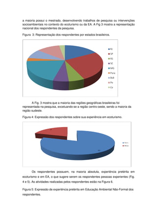 a maioria possui o mestrado, desenvolvendo trabalhos de pesquisa ou intervenções
socioambientais no contexto do ecoturismo ou da EA. A Fig 3 mostra a representação
nacional dos respondentes da pesquisa.

Figura 3: Representação dos respondentes por estados brasileiros.




       A Fig. 3 mostra que a maioria das regiões geográficas brasileiras foi
representada na pesquisa, excetuando-se a região centro-oeste, sendo a maioria da
região sudeste.

Figura 4: Expressão dos respondentes sobre sua experiência em ecoturismo.




       Os respondentes possuem, na maioria absoluta, experiência pretérita em
ecoturismo e em EA, o que sugere serem os respondentes pessoas experientes (Fig.
4 e 5). As atividades realizadas pelos respondentes estão na Figura 6.

Figura 5: Expressão de experiência pretérita em Educação Ambiental Não-Formal dos
respondentes.
 