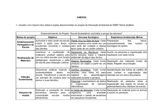 Artigo 77 cp