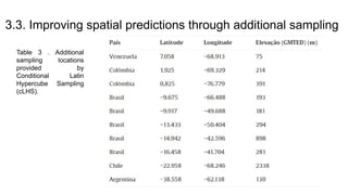 3.3. Improving spatial predictions through additional sampling
Table 3 . Additional
sampling locations
provided by
Conditional Latin
Hypercube Sampling
(cLHS).
 