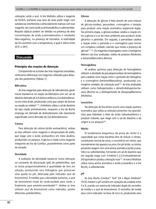 Artigo da bula | PDF