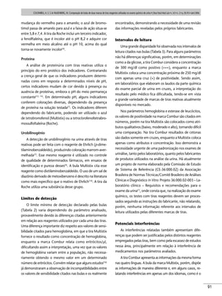 Artigo da bula | PDF
