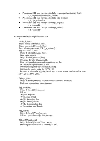  Processo de ETL para carregar a tabela [d_responsavel_destinacao_final]:
t_d_responsavel_destinacao_final.ktr
 Processo de ETL para carregar a tabela [d_tipo_residuo]:
t_d_tipo_residuo.ktr
 Processo de ETL para carregar a tabela [d_origem]:
t_d_origem.ktr
 Processo de ETL para carregar a tabela [f_volume]:
t_f_volume.ktr
Exemplos: Descrição de processos de ETL
"
+-> [t_d_data.ktr]
Efetua a carga da tabela [d_data].
Efetua a carga da [Dimensão Data].
Descrição do processo de ETL [t_d_data.ktr]:
1) [10000 dias: 25 anos]
O tipo do Step é [Generate Rows].
Gera 10000 valores.
O tipo do valor gerado é [date].
O formato do valor é [aaaammdd].
Cada valor gerado representará uma data ou um dia.
Os 10000 dias representarão 25 anos.
O primeiro dia gerado será o dia [20100101].
O último dia gerado será o dia [20370518].
Portanto, a dimensão [d_data] estará apta a tratar dados movimentados entre
01/01/2010 a 18/05/2037.
2) Days_since
O tipo do Step é [Obtêm o valor da sequecia do banco de dados].
Controla a sequência do banco de dados.
3) [Calc Date]
O tipo do Step é [Calculadora].
Calcula:
- O [ano] da [Data].
- O [mês] da [Data].
- O [dia do ano] da data.
- O [dia do mês] da data.
- O [dia da semana] da data.
- A [semana do ano] da data.
4) [Quarter]
O tipo do Step é [Value Mapper].
Calcula a que [trimestre] a data pertence.
5) [DayOfWeekDesc]
O tipo do Step é [Stream Value Lookup].
Define a [descrição do dia da semana] da data.
 