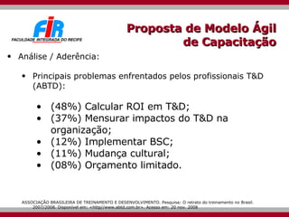 Proposta de Modelo Ágil de Capacitação Análise / Aderência: Principais problemas enfrentados pelos profissionais T&D (ABTD): (48%) Calcular ROI em T&D; (37%) Mensurar impactos do T&D na organização; (12%) Implementar BSC; (11%) Mudança cultural; (08%) Orçamento limitado. ASSOCIAÇÃO BRASILEIRA DE TREINAMENTO E DESENVOLVIMENTO. Pesquisa: O retrato do treinamento no Brasil. 2007/2008. Disponível em: <http//www.abtd.com.br>. Acesso em: 20 nov. 2008 