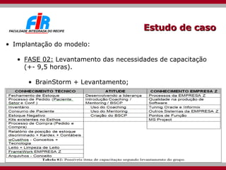 Estudo de caso Implantação do modelo: FASE 02:  Levantamento das necessidades de capacitação (+- 9,5 horas). BrainStorm + Levantamento; 