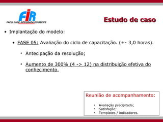 Estudo de caso Implantação do modelo: FASE 05:  Avaliação do ciclo de capacitação. (+- 3,0 horas). Antecipação da resolução; Aumento de 300% (4 -> 12) na distribuição efetiva do conhecimento. Reunião de acompanhamento: Avaliação precipitada; Satisfação; Templates / indicadores. 