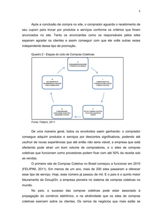 5
Após a conclusão de compra no site, o comprador aguarda o recebimento de
seu cupom para trocar por produtos e serviços conforme os critérios que foram
anunciados no site. Tanto os anunciantes como os responsáveis pelos sites
esperam agradar os clientes e assim conseguir com que ele volte outras vezes
independente desse tipo de promoção.
Quadro 2 - Etapas do ciclo de Compras Coletivas
Fonte: Felipini, 2011.
De uma maneira geral, todos os envolvidos saem ganhando: o comprador
consegue adquirir produtos e serviços por descontos significativos, podendo até
usufruir de novas experiências que até então não seria viável, a empresa que está
ofertando pode atrair um bom volume de compradores, e o sites de compras
coletivas que funcionam como provedores podem ficar com até 50% da receita sob
as vendas.
O primeiro site de Compras Coletiva no Brasil começou a funcionar em 2010
(FELIPINI, 2011). Em menos de um ano, mais de 200 sites passaram a oferecer
esse tipo de serviço. Hoje, esse número já passou de mil. E o país é o quinto maior
faturamento da GroupOn, a empresa pioneira no sistema de compras coletivas no
mundo.
No país, o sucesso das compras coletivas pode estar associado à
propagação do comércio eletrônico, e na atratividade que os sites de compras
coletivas exercem sobre os clientes. Os ramos de negócios que mais estão se
 