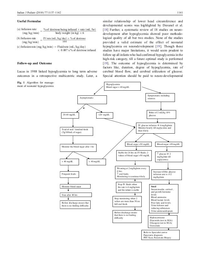 Hypoglycemia In The Newborn