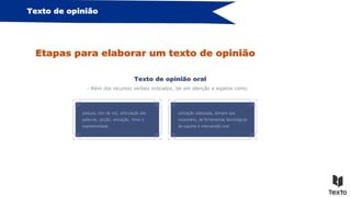 Texto de opinião
Etapas para elaborar um texto de opinião
Texto de opinião oral
- Além dos recursos verbais indicados, ter em atenção a aspetos como:
postura, tom de voz, articulação das
palavras, dicção, entoação, ritmo e
expressividade;
utilização adequada, sempre que
necessário, de ferramentas tecnológicas
de suporte à intervenção oral.
 