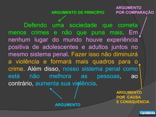 ARGUMENTO
              ARGUMENTO DE PRINCÍPIO   POR COMPARAÇÃO


      Defendo uma sociedade que cometa
menos crimes e não que puna mais. Em
nenhum lugar do mundo houve experiência
positiva de adolescentes e adultos juntos no
mesmo sistema penal. Fazer isso não diminuirá
a violência e formará mais quadros para o
crime. Além disso, nosso sistema penal como
está    não    melhora     as    pessoas, ao
contrário, aumenta sua violência.
                                       ARGUMENTO
                                       POR CAUSA
                                       E CONSQUÊNCIA
                ARGUMENTO
 