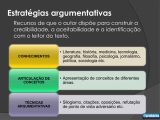 Estratégias argumentativas
 Recursos de que o autor dispõe para construir a
 credibilidade, a aceitabilidade e a identificação
 com o leitor do texto.

                   • Literatura, história, medicina, tecnologia,
  CONHECIMENTOS      geografia, filosofia, psicologia, jornalismo,
                     política, sociologia etc.



  ARTICULAÇÃO DE   • Apresentação de conceitos de diferentes
    CONCEITOS        áreas.



     TÉCNICAS      • Silogismo, citações, oposições, refutação
  ARGUMENTATIVAS     de ponto de vista adversário etc.
 