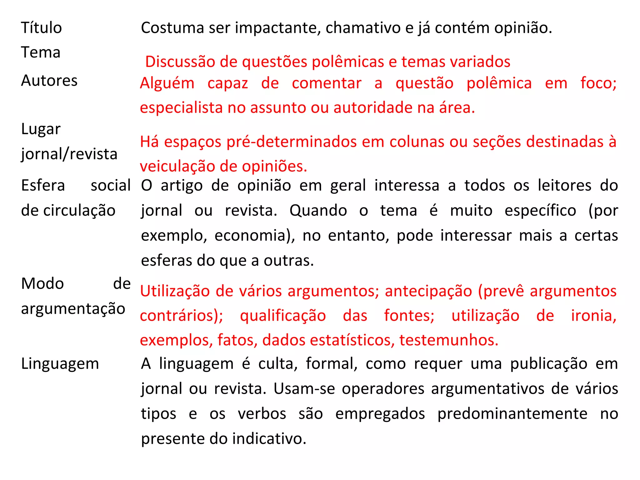 Artigo de opinião slides | PPT