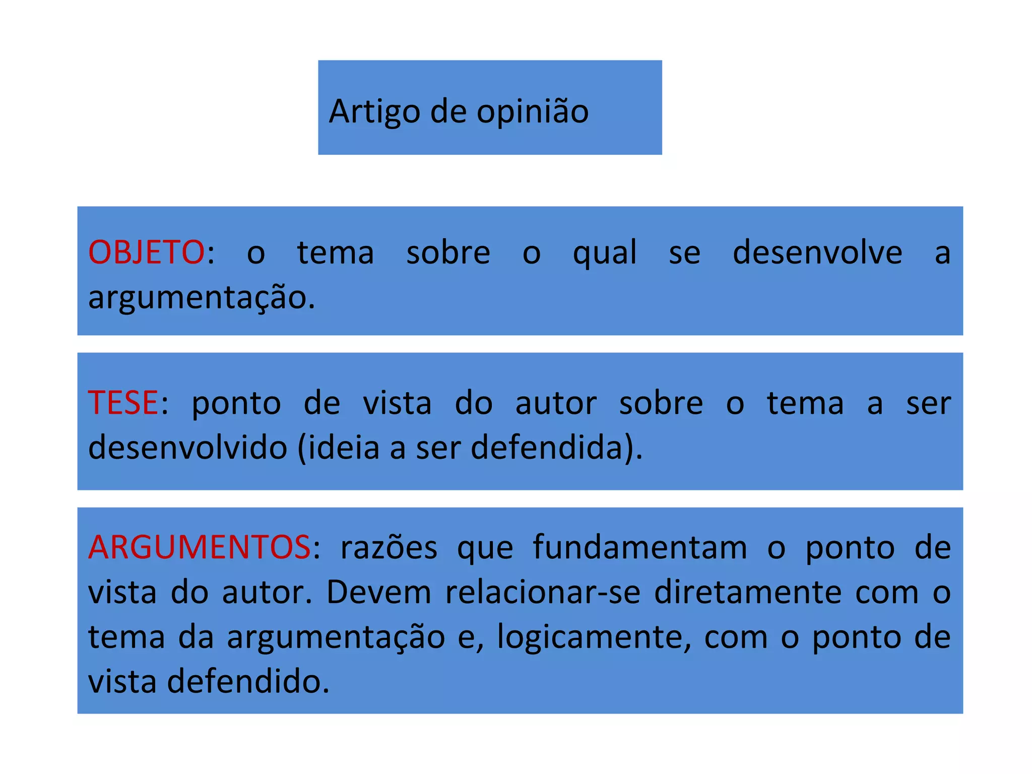 Artigo de opinião slides | PPT
