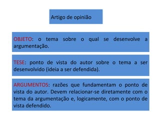 Artigo de opinião
OBJETO: o tema sobre o qual se desenvolve a
argumentação.
TESE: ponto de vista do autor sobre o tema a ser
desenvolvido (ideia a ser defendida).
ARGUMENTOS: razões que fundamentam o ponto de
vista do autor. Devem relacionar-se diretamente com o
tema da argumentação e, logicamente, com o ponto de
vista defendido.
 