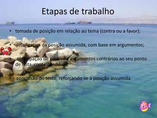 Etapas de trabalho
• tomada de posição em relação ao tema (contra ou a favor);

• justificativa da posição assumida, com base em argumentos;

• antecipação de possíveis argumentos contrários ao seu ponto
  de vista, contestando-os;

• conclusão do texto, reforçando-se a posição assumida.
 