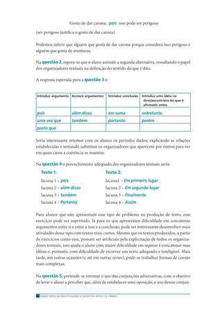 ENSINO MÉDIO EM REDE • SEQÜÊNCIA DIDÁTICA • ARTIGO DE OPINIÃO60
Gosto de dar carona, pois isso pode ser perigoso
(ser perigoso justiﬁca o gosto de dar carona)
Podemos inferir que alguém que gosta de dar carona porque considera isso perigoso é
alguém que gosta de aventuras.
Na questão 2, espera-se que o aluno assinale a segunda alternativa, ressaltando o papel
dos organizadores textuais na deﬁnição do sentido do que é dito.
A resposta esperada para a questão 3 é:
Introduz argumento Acresce argumentos Introduz conclusão Introduz uma idéia na
direçãocontrária do que é
aﬁrmado antes
pois além disso em suma entretanto
uma vez que também portanto porém
posto que
Seria interessante retomar com os alunos os períodos dados, explicando as relações
estabelecidas e tentando substituir os organizadores que aparecem por outros para ver
em quais casos a coerência se mantém.
Na questão 4 o preenchimento adequado dos organizadores textuais seria:
Texto 1: Texto 2:
lacuna 1 – pois lacuna1 – Em primeiro lugar
lacuna 2 – além disso lacuna 2 – Em segundo lugar
lacuna 3 – também lacuna 3 – Finalmente
lacuna 4 – Portanto lacuna 4 – Assim
Para alunos que não apresentam esse tipo de problema na produção de texto, esse
exercício pode ser suprimido. Já para os que apresentam diﬁculdade em concatenar
argumentos entre si e entre a tese e a conclusão, pode ser interessante desenvolver mais
atividades desse tipo com textos mais curtos. Mesmo que os textos produzidos, a partir
de exercícios como esse, possam ser artiﬁciais pela explicitação de todos os organiza-
dores textuais, isso ajuda o aluno com maior diﬁculdade em separar e concatenar suas
idéias e, portanto, com diﬁculdade de escrever um texto adequado e inteligível. Mais
tarde, em outras ocasiões (e até em outras séries), pode-se trabalhar formas de coesão
mais complexas.
Na questão 5, pretende-se retomar o uso das conjunções adversativas, com o objetivo
de levar o aluno a perceber que, além de estabelecer uma oposição, o uso dessas conjun-
 
