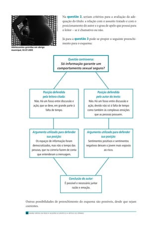 ENSINO MÉDIO EM REDE • SEQÜÊNCIA DIDÁTICA • ARTIGO DE OPINIÃO66
Na questão 2, seriam critérios para a avaliação da ade-
quação do título: a relação com o assunto tratado e com o
posicionamento do autor e o grau de apelo que possui para
o leitor – se é chamativo ou não.
Já para a questão 3 pode-se propor o seguinte preenchi-
mento para o esquema:
Outras possibilidades de preenchimento do esquema são possíveis, desde que sejam
coerentes.
Questão controversa:
Só informação garante um
comportamento sexual seguro?
Conclusão do autor:
É possível e necessário juntar
razão e emoção.
Posição defendida
pela leitora citada:
Não. Há um fosso entre discussão e
ação, que se deve, em grande parte à
falta de tempo.
Posição defendida
pelo autor do texto:
Não. Há um fosso entre discussão e
ação, devido não só à falta de tempo
como também às complexas emoções
que as pessoas possuem.
Argumento utilizado para defender
sua posição:
Os espaços de informação foram
democratizados, mas não o tempo das
pessoas, que na correria fazem de conta
que entenderam a mensagem.
Argumento utilizado para defender
sua posição:
Sentimentos positivos e sentimentos
negativos deixam o jovem mais exposto
ao risco.
Adolescentes grávidas em abrigo
municipal, 02.07.2003
MARIZILDACRUPPE/AOG
 