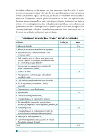 ENSINO MÉDIO EM REDE • SEQÜÊNCIA DIDÁTICA • ARTIGO DE OPINIÃO68
Você deve avaliar o texto dos alunos com base na mesma grade de critério. A seguir,
apresentamos uma proposta de valoração dos itens que não precisa ser necessariamente
expressa em números e pode ser mudada, desde que não se alterem muito as ênfases
apontadas. É importante também que você compare o texto atual com a primeira pro-
dução do aluno, observando se houve um desenvolvimento signiﬁcativo, de forma a
avaliar o processo integralmente. Essa avaliação deve ser partilhada com os alunos, para
que tomem consciência do seu processo de aprendizagem. Para facilitar, você pode tirar
cópias do quadro de avaliação e preencher uma para cada aluno, devolvendo para ele
depois da sua avaliação junto com o texto corrigido.
QUADRO DE AVALIAÇÃO – GÊNERO ARTIGO DE OPINIÃO
Critérios Produção Valor
1.Adequação do título 0,5
2.Adequação ao contexto de produção de linguagem: 1,5
• A questão discutida é mesmo controversa e de
relevância social?
• Você, enquanto autor, se colocou como alguém que
discute a questão racionalmente, considerou o leitor
e o veículo de publicação do texto?
• Considera que conseguiu atingir seu objetivo de
tentar convencer seus leitores?
3. Estrutura do texto: 3,0
• Presença de uma contextualização adequada da
questão discutida;
• Explicitação da posição defendida frente à questão;
• Uso de argumentos para defender a posição
assumida;
• Presença de uma conclusão adequada.
4.Argumentação 3,0
• Seleção de informações relevantes;
• Emprego adequado de organizadores textuais;
• Uso adequado dos movimentos argumentativos:
sustentação, negociação, contra-argumentação/refutação.
5.Marcas lingüísticas 2,0
• Emprego adequado de unidades coesivas (além dos
organizadores textuais típicos da argumentação);
• Adequação às normas gramaticais;
• Legibilidade (aspectos da graﬁa, ausência de rasuras,
formatação adequada do texto).
Total 10,0
 