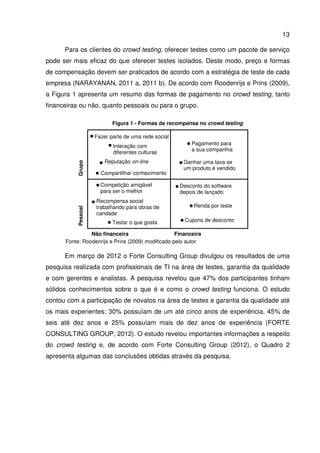 13
Para os clientes do crowd testing, oferecer testes como um pacote de serviço
pode ser mais eficaz do que oferecer testes isolados. Deste modo, preço e formas
de compensação devem ser praticados de acordo com a estratégia de teste de cada
empresa (NARAYANAN, 2011 a, 2011 b). De acordo com Roodenrijs e Prins (2009),
a Figura 1 apresenta um resumo das formas de pagamento no crowd testing, tanto
financeiras ou não, quanto pessoais ou para o grupo.
Figura 1 - Formas de recompensa no crowd testing
Fonte: Roodenrijs e Prins (2009) modificado pelo autor
Em março de 2012 o Forte Consulting Group divulgou os resultados de uma
pesquisa realizada com profissionais de TI na área de testes, garantia da qualidade
e com gerentes e analistas. A pesquisa revelou que 47% dos participantes tinham
sólidos conhecimentos sobre o que é e como o crowd testing funciona. O estudo
contou com a participação de novatos na área de testes e garantia da qualidade até
os mais experientes: 30% possuíam de um até cinco anos de experiência, 45% de
seis até dez anos e 25% possuíam mais de dez anos de experiência (FORTE
CONSULTING GROUP, 2012). O estudo revelou importantes informações a respeito
do crowd testing e, de acordo com Forte Consulting Group (2012), o Quadro 2
apresenta algumas das conclusões obtidas através da pesquisa.
Não financeira
Grupo
Fazer parte de uma rede social
Interação com
diferentes culturas
Compartilhar conhecimento
Reputação on-line Ganhar uma taxa se
um produto é vendido
Pagamento para
a sua companhia
Competição amigável
para ser o melhor
Recompensa social
trabalhando para obras de
caridade
Testar o que gosta
Desconto do software
depois de lançado
Renda por teste
Cupons de desconto
Pessoal
Financeira
 