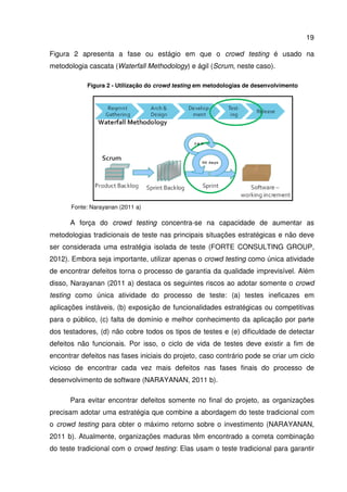 19
Figura 2 apresenta a fase ou estágio em que o crowd testing é usado na
metodologia cascata (Waterfall Methodology) e ágil (Scrum, neste caso).
Figura 2 - Utilização do crowd testing em metodologias de desenvolvimento
Fonte: Narayanan (2011 a)
A força do crowd testing concentra-se na capacidade de aumentar as
metodologias tradicionais de teste nas principais situações estratégicas e não deve
ser considerada uma estratégia isolada de teste (FORTE CONSULTING GROUP,
2012). Embora seja importante, utilizar apenas o crowd testing como única atividade
de encontrar defeitos torna o processo de garantia da qualidade imprevisível. Além
disso, Narayanan (2011 a) destaca os seguintes riscos ao adotar somente o crowd
testing como única atividade do processo de teste: (a) testes ineficazes em
aplicações instáveis, (b) exposição de funcionalidades estratégicas ou competitivas
para o público, (c) falta de domínio e melhor conhecimento da aplicação por parte
dos testadores, (d) não cobre todos os tipos de testes e (e) dificuldade de detectar
defeitos não funcionais. Por isso, o ciclo de vida de testes deve existir a fim de
encontrar defeitos nas fases iniciais do projeto, caso contrário pode se criar um ciclo
vicioso de encontrar cada vez mais defeitos nas fases finais do processo de
desenvolvimento de software (NARAYANAN, 2011 b).
Para evitar encontrar defeitos somente no final do projeto, as organizações
precisam adotar uma estratégia que combine a abordagem do teste tradicional com
o crowd testing para obter o máximo retorno sobre o investimento (NARAYANAN,
2011 b). Atualmente, organizações maduras têm encontrado a correta combinação
do teste tradicional com o crowd testing: Elas usam o teste tradicional para garantir
 