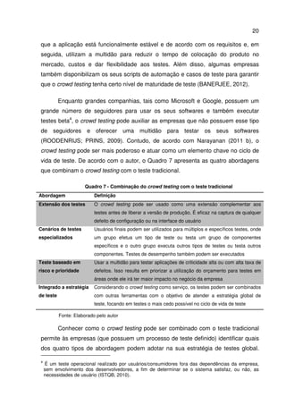 20
que a aplicação está funcionalmente estável e de acordo com os requisitos e, em
seguida, utilizam a multidão para reduzir o tempo de colocação do produto no
mercado, custos e dar flexibilidade aos testes. Além disso, algumas empresas
também disponibilizam os seus scripts de automação e casos de teste para garantir
que o crowd testing tenha certo nível de maturidade de teste (BANERJEE, 2012).
Enquanto grandes companhias, tais como Microsoft e Google, possuem um
grande número de seguidores para usar os seus softwares e também executar
testes beta4
, o crowd testing pode auxiliar as empresas que não possuem esse tipo
de seguidores e oferecer uma multidão para testar os seus softwares
(ROODENRIJS; PRINS, 2009). Contudo, de acordo com Narayanan (2011 b), o
crowd testing pode ser mais poderoso e atuar como um elemento chave no ciclo de
vida de teste. De acordo com o autor, o Quadro 7 apresenta as quatro abordagens
que combinam o crowd testing com o teste tradicional.
Quadro 7 - Combinação do crowd testing com o teste tradicional
Abordagem Definição
Extensão dos testes O crowd testing pode ser usado como uma extensão complementar aos
testes antes de liberar a versão de produção. É eficaz na captura de qualquer
defeito de configuração ou na interface do usuário
Cenários de testes
especializados
Usuários finais podem ser utilizados para múltiplos e específicos testes, onde
um grupo efetua um tipo de teste ou testa um grupo de componentes
específicos e o outro grupo executa outros tipos de testes ou testa outros
componentes. Testes de desempenho também podem ser executados
Teste baseado em
risco e prioridade
Usar a multidão para testar aplicações de criticidade alta ou com alta taxa de
defeitos. Isso resulta em priorizar a utilização do orçamento para testes em
áreas onde ele irá ter maior impacto no negócio da empresa
Integrado a estratégia
de teste
Considerando o crowd testing como serviço, os testes podem ser combinados
com outras ferramentas com o objetivo de atender a estratégia global de
teste, focando em testes o mais cedo possível no ciclo de vida de teste
Fonte: Elaborado pelo autor
Conhecer como o crowd testing pode ser combinado com o teste tradicional
permite às empresas (que possuem um processo de teste definido) identificar quais
dos quatro tipos de abordagem podem adotar na sua estratégia de testes global.
4
É um teste operacional realizado por usuários/consumidores fora das dependências da empresa,
sem envolvimento dos desenvolvedores, a fim de determinar se o sistema satisfaz, ou não, as
necessidades de usuário (ISTQB, 2010).
 