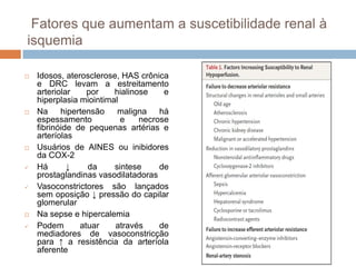 Fatores que aumentam a suscetibilidade renal à
isquemia

   Idosos, aterosclerose, HAS crônica
    e DRC levam a estreitamento
    arteriolar    por    hialinose    e
    hiperplasia miointimal
   Na     hipertensão    maligna    há
    espessamento           e    necrose
    fibrinóide de pequenas artérias e
    arteríolas
   Usuários de AINES ou inibidores
    da COX-2
   Há       ↓    da     sintese     de
    prostaglandinas vasodilatadoras
   Vasoconstrictores são lançados
    sem oposição ↓ pressão do capilar
    glomerular
   Na sepse e hipercalemia
   Podem       atuar    através     de
    mediadores de vasoconstricção
    para ↑ a resistência da arteríola
    aferente
 