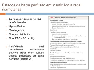 Estados de baixa perfusão em insuficiência renal
normotensa

     As causas clássicas de IRA
      isquêmica são
     Hipovolêmica
     Cardiogênica
     Choque distributivo
     Com PAS < 90 mmHg


     Insuficiência          renal
      normotensa        comumente
      envolve graus mais suaves
      desses processos de baixa
      perfusão (Tabela 2)
 