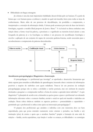• Dificuldades em língua estrangeira 
Já a leitura é uma das mais importantes habilidades desenvolvidas pelo ser humano. É a partir da leitura que o ser humano passa a conhecer o mundo no qual está inserido, bem como todas as áreas de conhecimento. Muito além de um processo de decodificação, ela possibilita a compreensão, a interpretação e a retenção da informação obtida. A leitura pode acontecer por meio de duas vias lexical e fonológica, segundo o modelo Dual proposto de Jorm e Share.13 A via lexical ou direta estabelece uma relação direta a forma visual da palavra, a pronúncia e o significado na memória lexical (alusão a uma fotografia da palavra); já a via fonológica ou indireta é um processo de recodificação fonológica e envolve a aplicação de um conjunto de regras de conversão grafema-fonema, sendo necessária para o reconhecimento e compreensão de palavras desconhecidas. 
Atendimento psicopedagógico: Diagnóstico e Intervenção 
O psicopedagogo é o profissional que investiga15, se aprofunda e desenvolve ferramentas que darão suporte para remediar as dificuldades de aprendizagem, buscando obter o máximo de informações possíveis a respeito do indivíduo com quem trabalhará. Trata-se de um processo de avaliação psicopedagógica porque não se reduz a atividades e tarefas pontuais, mas um continuum de atuações destinadas a pesquisar e a compreender melhor a forma de ensinar e aprender deste indivíduo16. A ação diagnóstica15 é planejada de acordo com a demanda ou queixa; passo a passo o profissional vai coletando informações relevantes sobre o contexto familiar, escolar e social no qual está inserido o indivíduo em avaliação. Nesta coleta obtêm-se também os aspectos positivos – potencialidades e capacidades – permitindo que o profissional os utilize como apoio na intervenção psicopedagógica16. 
O preparo dos profissionais que atendem o indivíduo com este transtorno deve ser bem especializado, para que possa entender exatamente como orientar o portador, sua família e a(s) instituição (ções) de ensino e apoio que o atendem. Sanchez14 propõe a formação de uma rede de relações – família, escola especialistas, cuja função é avaliar os avanços, as dificuldades e as estratégias 
Palavra escrita 
Codificação visual 
Léxico interno 
Resposta falada 
Recodificação fonológica 
(a) 
(a) 
(b) 
(c) 
(c)  