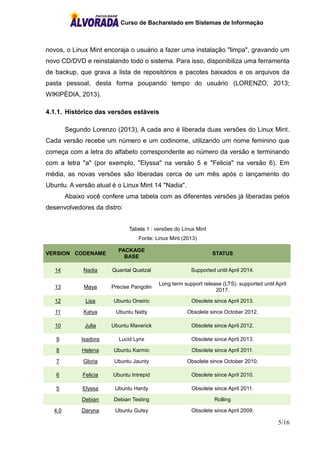 Curso de Bacharelado em Sistemas de Informação
5/16
novos, o Linux Mint encoraja o usuário a fazer uma instalação "limpa", gravando um
novo CD/DVD e reinstalando todo o sistema. Para isso, disponibiliza uma ferramenta
de backup, que grava a lista de repositórios e pacotes baixados e os arquivos da
pasta pessoal, desta forma poupando tempo do usuário (LORENZO, 2013;
WIKIPÉDIA, 2013).
4.1.1. Histórico das versões estáveis
Segundo Lorenzo (2013), A cada ano é liberada duas versões do Linux Mint.
Cada versão recebe um número e um codinome, utilizando um nome feminino que
começa com a letra do alfabeto correspondente ao número da versão e terminando
com a letra "a" (por exemplo, "Elyssa" na versão 5 e "Felicia" na versão 6). Em
média, as novas versões são liberadas cerca de um mês após o lançamento do
Ubuntu. A versão atual é o Linux Mint 14 "Nadia".
Abaixo você confere uma tabela com as diferentes versões já liberadas pelos
desenvolvedores da distro:
Tabela 1 : versões do Linux Mint
Fonte: Linux Mint (2013)
VERSION CODENAME
PACKAGE
BASE
STATUS
14 Nadia Quantal Quetzal Supported until April 2014.
13 Maya Precise Pangolin
Long term support release (LTS), supported until April
2017.
12 Lisa Ubuntu Oneiric Obsolete since April 2013.
11 Katya Ubuntu Natty Obsolete since October 2012.
10 Julia Ubuntu Maverick Obsolete since April 2012.
9 Isadora Lucid Lynx Obsolete since April 2013.
8 Helena Ubuntu Karmic Obsolete since April 2011.
7 Gloria Ubuntu Jaunty Obsolete since October 2010.
6 Felicia Ubuntu Intrepid Obsolete since April 2010.
5 Elyssa Ubuntu Hardy Obsolete since April 2011.
Debian Debian Testing Rolling
4.0 Daryna Ubuntu Gutsy Obsolete since April 2009.
 