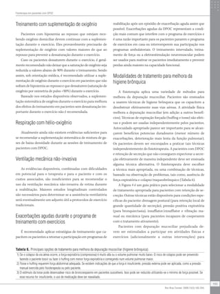 Treinamento com suplementação de oxigênio
Pacientes com hipoxemia ao repouso que estejam rece-
bendo oxigênio domiciliar devem continuar com a suplemen-
tação durante o exercício. Eles provavelmente precisarão de
suplementação de oxigênio com valores maiores do que ao
repouso para prevenir a dessaturação durante o exercício.
Caso os pacientes dessaturem durante o exercício, é geral-
mente recomendado não deixar que a saturação de oxigênio seja
reduzida a valores abaixo de 90% durante o treinamento. Sendo
assim, sob orientação médica, é recomendado utilizar a suple-
mentação de oxigênio durante o exercício em pacientes que não
sofram de hipoxemia ao repouso e que dessaturem (saturação de
oxigênio por oximetria de pulso 90%) durante o exercício.
Baseado nos estudos disponíveis observados, a suplemen-
tação sistemática de oxigênio durante o exercício para melhora
dos efeitos do treinamento em pacientes sem dessaturação im-
portante durante o exercício não é recomendada.
Respiração com hélio-oxigênio
Atualmente ainda não existem evidências suficientes para
se recomendar a suplementação sistemática de mistura de ga-
ses de baixa densidade durante as sessões de treinamento de
pacientes com DPOC.
Ventilação mecânica não-invasiva
As evidências disponíveis, combinadas com dificuldades
em potencial para o terapeuta e para o paciente e com os
custos associados, são insuficientes para se recomendar o
uso da ventilação mecânica não-invasiva de rotina durante
a reabilitação. Maiores estudos longitudinais controlados
são necessários para determinar se a assistência ventilatória
será eventualmente um adjunto útil a protocolos de exercício
tradicionais.
Exacerbações agudas durante o programa de
treinamento com exercícios
É recomendado aplicar estratégias de treinamento que ca-
pacitem os pacientes a retomar a participação em programas de
reabilitação após um episódio de exacerbação aguda assim que
possível. Exacerbações agudas da DPOC representam a condi-
ção mais comum que interfere com o programa de exercícios e
é uma razão importante para os pacientes pararem o programa
de exercícios em casa ou interromperem sua participação nos
programas ambulatoriais. O treinamento intervalado, treina-
mento de força ou a eletroestimulação neuromuscular podem
ser usados para reativar os pacientes imediatamente e prevenir
perdas ainda maiores na capacidade funcional.
Modalidades de tratamento para melhora da
higiene brônquica
A fisioterapia aplica uma variedade de métodos para
melhora da depuração mucociliar. Pacientes são ensinados
a usarem técnicas de higiene brônquica que os capacitem a
desobstruir efetivamente suas vias aéreas. A atividade física
melhora a depuração mucociliar (em adição a outros benefí-
cios). Técnicas de expiração forçada (huffing e tosse) são efeti-
vas e podem ser usadas independentemente pelos pacientes.
Autocuidado apropriado parece ser importante para se alcan-
çarem benefícios potencias duradouros (menor número de
exacerbações, deterioração mais lenta da função pulmonar).
Os pacientes devem ser encorajados a praticar tais técnicas
independentemente do fisioterapeuta. A pacientes com DPOC
e retenção de secreção que não conseguem expectorar a secre-
ção efetivamente de maneira independente deve ser ensinada
alguma técnica alternativa. O fisioterapeuta deve escolher
a técnica mais apropriada, ou uma combinação de técnicas,
baseado na observação de problemas, tais como, ausência de
força expiratória e colapso traqueobrônquico (Tabela 6).
A Figura 4 é um guia prático para selecionar a modalidade
de tratamento apropriada para pacientes com retenção de se-
creção. Outras técnicas estão disponíveis para condições espe-
cíficas do paciente: drenagem postural (para retenção local de
grande quantidade de secreção), pressão positiva expiratória
(para bronquiectasia), insufflator/exsufflator e vibração ma-
nual ou mecânica (para pacientes incapazes de cooperarem
com o tratamento ativamente).
Pacientes com depuração mucociliar prejudicada de-
vem ser estimulados a participar em atividades físicas e
exercícios (adicionalmente a outras intervenções) para
Tabela 6. Principais opções de tratamento para melhora da depuração mucociliar (higiene brônquica).
1) Se o colapso da via aérea ocorre, a força expiratória (compressiva) é muito alta ou o volume pulmonar muito baixo. O risco de colapso pode ser prevenido
fazendo o paciente tossir ou fazer o huffing com menor força expiratória e começando num volume pulmonar maior.
2) Tosse e huffing requerem força abdominal adequada. Se existem indicações de que a força é insuficiente, pressão externa pode ser aplicada, como a pressão
manual exercida pelo fisioterapeuta ou pelo paciente.
3) O estímulo da tosse pode desencadear risco de broncoespasmo em pacientes suscetíveis. Isso pode ser reduzido utilizando-se o mínimo de força possível. Se
esse recurso for insuficiente, o uso de medicação deve ser reavaliado.
Fisioterapia em pacientes com DPOC
193
Rev Bras Fisioter. 2009;13(3):183-204.
 
