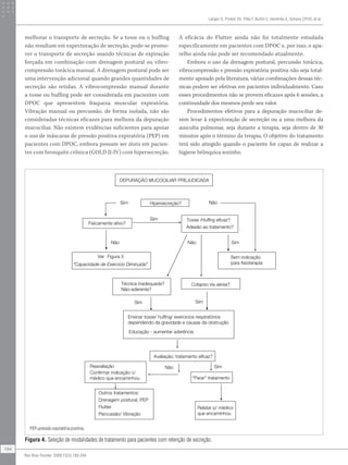 melhorar o transporte de secreção. Se a tosse ou o huffing
não resultam em expectoração de secreção, pode-se promo-
ver o transporte de secreção usando técnicas de expiração
forçada em combinação com drenagem postural ou vibro-
compressão torácica manual. A drenagem postural pode ser
uma intervenção adicional quando grandes quantidades de
secreção são retidas. A vibrocompressão manual durante
a tosse ou huffing pode ser considerada em pacientes com
DPOC que apresentem fraqueza muscular expiratória.
Vibração manual ou percussão, de forma isolada, não são
consideradas técnicas eficazes para melhora da depuração
mucociliar. Não existem evidências suficientes para apoiar
o uso de máscaras de pressão positiva expiratória (PEP) em
pacientes com DPOC, embora possam ser úteis em pacien-
tes com bronquite crônica (GOLD II-IV) com hipersecreção.
A eficácia do Flutter ainda não foi totalmente estudada
especificamente em pacientes com DPOC e, por isso, o apa-
relho ainda não pode ser recomendado atualmente.
Embora o uso da drenagem postural, percussão torácica,
vibrocompressão e pressão expiratória positiva não seja total-
mente apoiado pela literatura, várias combinações dessas téc-
nicas podem ser efetivas em pacientes individualmente. Caso
esses procedimentos não se provem eficazes após 6 sessões, a
continuidade dos mesmos perde seu valor.
Procedimentos efetivos para a depuração mucociliar de-
vem levar à expectoração de secreção ou a uma melhora da
ausculta pulmonar, seja durante a terapia, seja dentro de 30
minutos após o término da terapia. O objetivo do tratamento
terá sido atingido quando o paciente for capaz de realizar a
higiene brônquica sozinho.
DEPURAÇÃO MUCOCILIAR PREJUDICADA
Tosse /Huffing eficaz?
Adesão ao tratamento?
Ver Figura 3
Não
Não Sim
Não
Sim Hipersecreção?
Sim
Fisicamente ativo?
Técnica inadequada?
Não-aderente?
Colapso via aérea?
Educação - aumentar aderência
Avaliação; tratamento eficaz?
Sim
Outros tratamentos:
Drenagem postural, PEP
Flutter
Percussão/ Vibração
“Parar” tratamento
Reavaliação Sim
Não
“Capacidade de Exercício Diminuída”
Sem indicação
para fisioterapia
Ensinar tosse/ huffing/ exercícios respiratórios
dependendo da gravidade e causas da obstrução
Sim
Confirmar indicação c/
médico que encaminhou
Relatar p/ médico
que encaminhou
Figura 4. Seleção de modalidades de tratamento para pacientes com retenção de secreção.
PEP=pressão expiratória positiva.
Langer D, Probst VS, Pitta F, Burtin C, Hendriks E, Schans CPVD, et al.
194
Rev Bras Fisioter. 2009;13(3):183-204.
 
