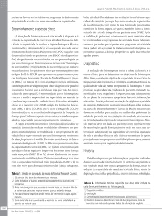 pacientes devem ser incluídos em programas de treinamento
adaptados de acordo com suas necessidades e capacidades.
Encaminhamento e acesso direto
A atuação da fisioterapia está relacionada à dispneia e à
redução da capacidade de exercício e atividade física e/ou defi-
ciência na capacidade de realizar a higiene brônquica. O trata-
mento médico otimizado deve ser assegurado antes de iniciar
o tratamento fisioterápico. Pacientes com DPOC e aqueles com
dispneia (incluindo os pacientes com DPOC não diagnostica-
dos) são geralmente encaminhados por um pneumologista ou
por um clínico geral. Fisioterapeutas fornecendo “fisioterapia
de acesso direto” (procura direta do paciente) poderão avaliar o
estado funcional dos pacientes, visto que mesmo pacientes em
estágios I e II do GOLD, que apresentem aparentemente pou-
cas limitações funcionais (Escala do Medical Research Coun-
cil [MRC] 2; Tabela 1) e com abordagem médica otimizada,
também podem ser elegíveis para obter diagnóstico e possível
tratamento. Mesmo que a conclusão seja que “não há neces-
sidade de preocupação”, é recomendado que o fisioterapeuta
contate o médico responsável ou especialista no sentido de
coordenar o processo de cuidado futuro. Em outras situações,
isto é, se o paciente tem GOLD estágio II e limitações funcio-
nais (MRC ≥ 2) ou GOLD III ou IV, ou se o estágio do GOLD é
desconhecido, ou se a conclusão da triagem foi de “suspeita de
doença grave”, o fisioterapeuta deve contatar o médico respon-
sável ou especialista para acompanhamento cuidadoso.
A Figura 2 mostra os caminhos potenciais da capacidade de
exercício diminuída em duas modalidades diferentes: um pro-
grama multidisciplinar de reabilitação e um programa de ati-
vidade física supervisionado por um fisioterapeuta no sistema
de atenção primária à saúde. Pacientes com doença de leve a
moderada (estágios do GOLD I e II) e comprometimento leve
da capacidade de exercício (MRC  2) podem ser envolvidos em
atividades físicas regulares (esportes). Pacientes com doença
mais avançada (GOLD III e IV) devem idealmente ter acom-
panhamento multidisciplinar. Pacientes com doença leve, mas
com a capacidade funcional mais prejudicada (MRC ≥ 2) ou
com alto risco para doença cardiovascular (idade, tabagismo,
baixa atividade física) devem ter avaliação formal de sua capa-
cidade de exercício para que haja uma avaliação suplementar
da sua diminuição, bem como de sua habilidade para realizar
exercícios de forma segura. A Figura 2 também ilustra a conti-
nuidade do cuidado integrado ao paciente com DPOC. Após
a reabilitação pulmonar, o treinamento com exercícios deve
ter continuidade em programas de atividade física. Alternati-
vamente, pacientes participantes em programas de atividade
física podem vir a precisar de tratamento multidisciplinar su-
plementar quando a doença progredir ou após exacerbações
agudas graves.
Diagnóstico
A avaliação do fisioterapeuta inclui a coleta da história e o
exame clínico para se determinar os objetivos da fisioterapia.
Além disso, a avaliação objetiva da capacidade de exercício, da
função muscular respiratória e periférica, da atividade física e da
qualidade de vida são partes integrantes da fisioterapia. A com-
preensão da gravidade da condição do paciente, incluindo co-
morbidades e seu prognóstico é importante para delineamento
de um plano de tratamento apropriado. Portanto, informações
relevantes (função pulmonar, saturação de oxigênio, capacidade
de exercício, tratamento medicamentoso) devem estar inclusas
na carta de encaminhamento (Tabela 2). Dados psicossociais
devem ser colhidos para auxiliar na análise dos problemas de
saúde do paciente, na interpretação de resultado de exames e
na formulação dos objetivos de tratamento fisioterápicos. Aten-
ção especial deve ser dada aos pacientes com história recente
de exacerbação aguda. Esses pacientes estão em risco para de-
terioração adicional de sua capacidade de exercício, qualidade
de vida e atividade física na vida diária e necessitam de apoio,
principalmente em programas multidisciplinares para prevenir
a entrada num espiral negativo de deterioração.
História
Detalhes da procura por informações e perguntas realizadas
durante a coleta da história incluem os sintomas do paciente e
sua condição atual bem como a progressão da doença, sinais de
redução da capacidade de exercício/atividade física, sinais de
depuração mucociliar prejudicada, outros sintomas, estratégias
Tabela 1. Versão em português da escala do Medical Research Council.
1) Só sofre de falta de ar durante exercícios intensos.
2) Sofre de falta de ar quando andando apressadamente ou subindo uma
rampa leve.
3) Anda mais devagar do que pessoas da mesma idade por causa de falta de
ar ou tem que parar para respirar mesmo quando andando devagar.
4) Para para respirar depois de andar menos de 100 metros ou após alguns
minutos.
5) Sente tanta falta de ar quando está se vestindo, ou sente tanta falta de ar
que não sai mais de casa.
Tabela 2. Informação mínima requerida que deve estar inclusa na
carta de encaminhamento ao fisioterapeuta.
1) Diagnóstico médico.
2) Medicação.
3) Comorbidades (especificamente relacionadas ao exercício).
4) Relatório de exames laboratoriais: teste de função pulmonar, teste de
exercício com eletrocardiograma e dados da saturação de oxigênio.
Langer D, Probst VS, Pitta F, Burtin C, Hendriks E, Schans CPVD, et al.
186
Rev Bras Fisioter. 2009;13(3):183-204.
 