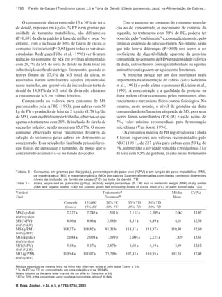 1790       Farelo de Cacau (Theobroma cacao L.) e Torta de Dendê (Elaeis guineensis, Jacq) na Alimentação de Cabras...



    O consumo de dietas contendo 15 e 30% de torta                                    Com o aumento no consumo do volumoso em rela-
de dendê, expresso em kg/dia, % PV e em gramas por                                ção ao do concentrado, o mecanismo de controle da
unidade de tamanho metabólico, não diferenciou                                    ingestão, no tratamento com 30% de FC, poderia ter
(P>0,05) da dieta padrão à base de milho e soja. No                               ocorrido pelo “enchimento” e, conseqüentemente, pelo
entanto, com a inclusão de 30% de farelo de cacau, o                              limite da distensão do retículo-rúmen. No entanto, visto
consumo foi inferior (P<0,05) para todas as variáveis                             que não houve diferenças (P>0,05) nos teores e no
estudadas. Rodrigues Filho et al. (1996) verificaram                              coeficiente de digestibilidade aparente da proteína
redução no consumo de MS em ovelhas alimentadas                                   consumida, no consumo de FDN e na densidade calórica
com 29,7% da MS de torta de dendê na dieta total em                               da dieta, outros fatores como palatabilidade ou agentes
substituição ao farelo de trigo. Entretanto, quando os                            antinutricionais podem ter agido como limitantes.
teores foram de 17,8% da MS total da dieta, os                                        A proteína parece ser um dos nutrientes mais
resultados foram semelhantes àqueles encontrados                                  importantes na alimentação de cabras (Silva Sobrinho
neste trabalho, em que níveis de inclusão de torta de                             et al., 1991) e pode afetar o consumo (Lizieire et al.,
dendê de 18,81% da MS total da dieta não afetaram                                 1990). A concentração e a qualidade da proteína na
o consumo de MS em cabras leiteiras.                                              dieta podem afetar o consumo pelos ruminantes, alte-
    Comparando os valores para consumo de MS                                      rando tanto o mecanismo físico como o fisiológico. No
preconizados pela AFRC (1993), para cabras com 50                                 entanto, neste estudo, o nível de proteína da dieta
kg de PV e produção de leite de 2 kg/dia (1,78 kg/dia                             consumida não influenciou a ingestão de MS, pois seus
de MS), com os obtidos neste trabalho, observa-se que                             teores foram semelhantes (P>0,05) e estão acima de
apenas o tratamento com 30% de inclusão de farelo de                              7%, valor mínimo recomendado para fermentação
cacau foi inferior, sendo menor em 15,67%. O menor                                microbiana (Van Soest, 1994).
consumo observado nesse tratamento decorreu da                                        Os consumos médios de PB registrados na Tabela
seleção do volumoso pelas cabras em detrimento ao                                 4 foram superiores aos valores recomendados pelo
concentrado. Essa seleção foi facilitada pelas diferen-                           NRC (1981), de 227 g/dia para cabras com 50 kg de
ças físicas de densidade e tamanho, de modo que o                                 PV, submetidas à atividade reduzida e produzindo 2 kg
concentrado acumulava-se no fundo do cocho.                                       de leite com 3,5% de gordura, exceto para o tratamento



Tabela 3 - Consumo, em gramas por dia (g/dia), porcentagem do peso vivo (%PV) e em função do peso metabólico (PM),
           de matéria seca (MS) e matéria orgânica (MO) por cabras Saanen alimentadas com dietas contendo diferentes
           níveis de inclusão de farelo de cacau (FC) ou torta de dendê (TD)
Table 3 -     Intake, expressed as grams/day (g/day), as body weight percentage (% LW) and as metabolic weight (MW) of dry matter
              (DM) and organic matter (OM) for Saanen goats fed increasing levels of cocoa meal (FC) or palm kernel cake (TD)
Variável                                                             Tratamento*                                    Média       CV(%)
Trait                                                                  Treatment*                                    Mean
                                      Controle         15% FC           30% FC           15% TD      30% TD
                                       Control         15% FC           30% FC           15% TD       30% TD
MS (kg/dia)                              2,222 a         2,245 a         1,501 b          2,132 a     2,209 a         2,062       13,87
DM (kg/day)
MS (%PV)                                 4,46 a          4,46 a          3,08 b           4,31 a      4,49 a          4,16        12,38
DM (%LW)
MS (g/PM)                             118,37 a        118,82 a          81,31 b        114,31 a     118,87 a        110,30        12,69
DM (g/MW)
MO (kg/dia)                              2,084 a         2,098 a         1,399 b          2,004 a     2,235 a         1,929       13,61
OM (kg/day)
MO (%PV)                                 4,18 a          4,17 a          2,87 b           4,05 a      4,19 a          3,89        12,12
OM (%LW)
MO (g/PM)                             110,94 a        111,07 a          75,79 b        107,43 a     110,93 a        103,24        12,43
OM (g/MW)

Médias seguidas de mesma letra na linha não diferiram entre si pelo teste Tukey a 5%.
* % de FC ou TD no concentrado em uma relação v:c de 36:64%.
Means followed by the same letter in a row did not differ by Tukey test at 5%.
* FC or TD% in the concentrate, using roughage:concentrate ration of 36:64%.


R. Bras. Zootec., v.34, n.5, p.1786-1794, 2005
 